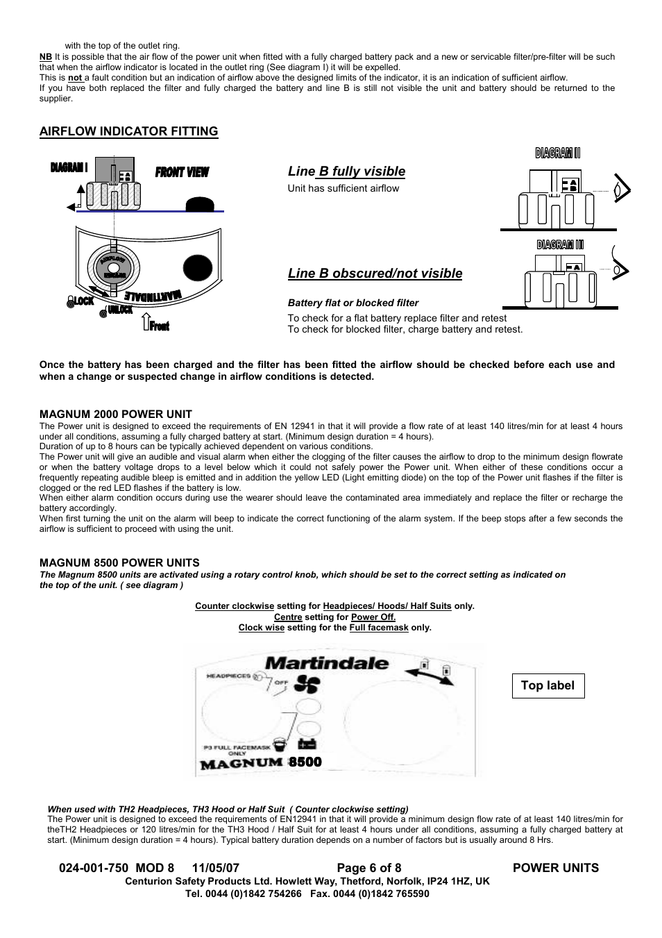 Line b fully visible, Line b obscured/not visible | Centurion MAGNUM M23/2000 User Manual | Page 6 / 8