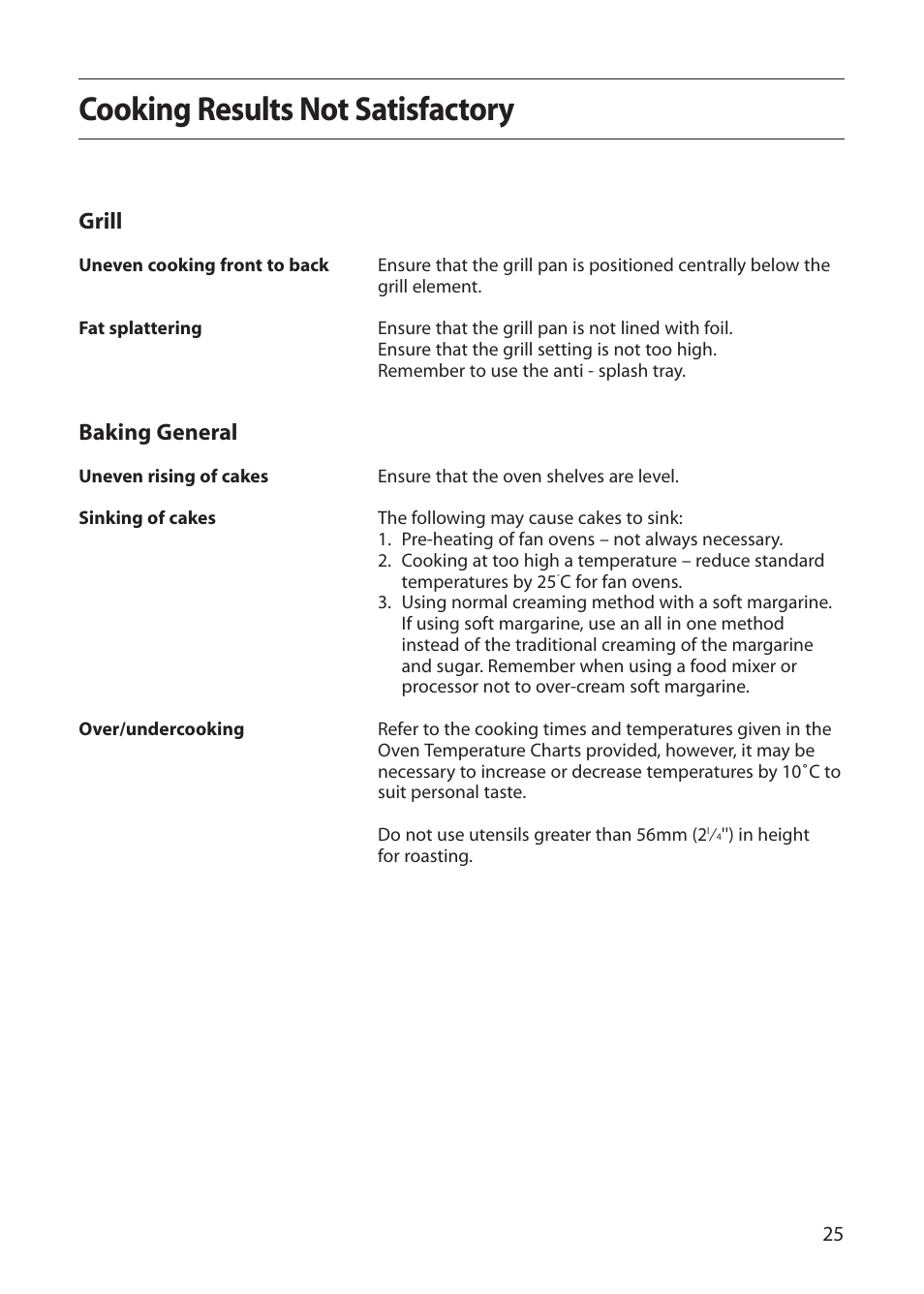 Cooking results not satisfactory, Grill, Baking general | Creda CB01E User Manual | Page 25 / 36