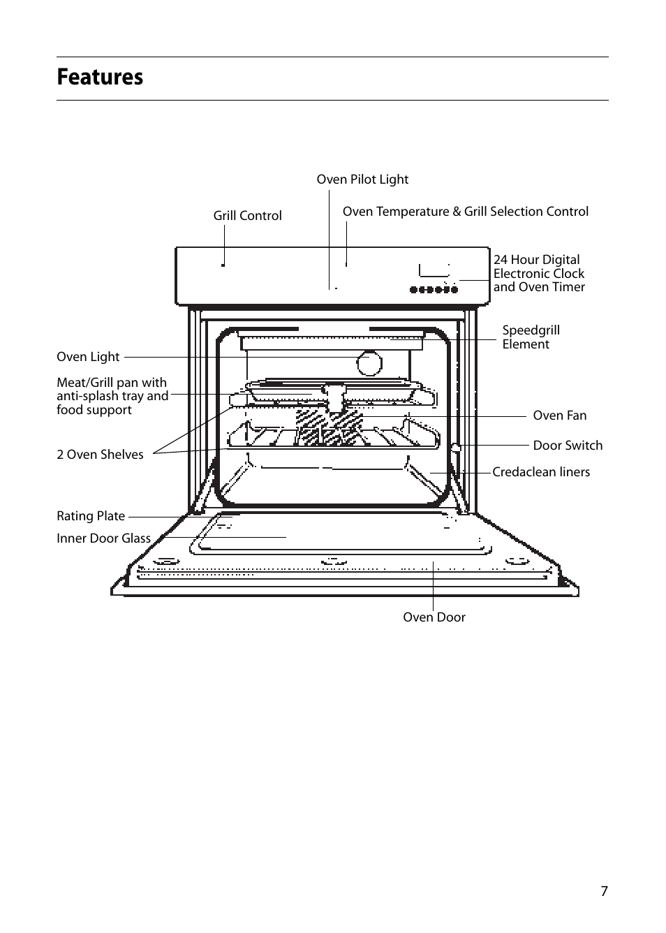 Features | Creda CB01E User Manual | Page 7 / 36