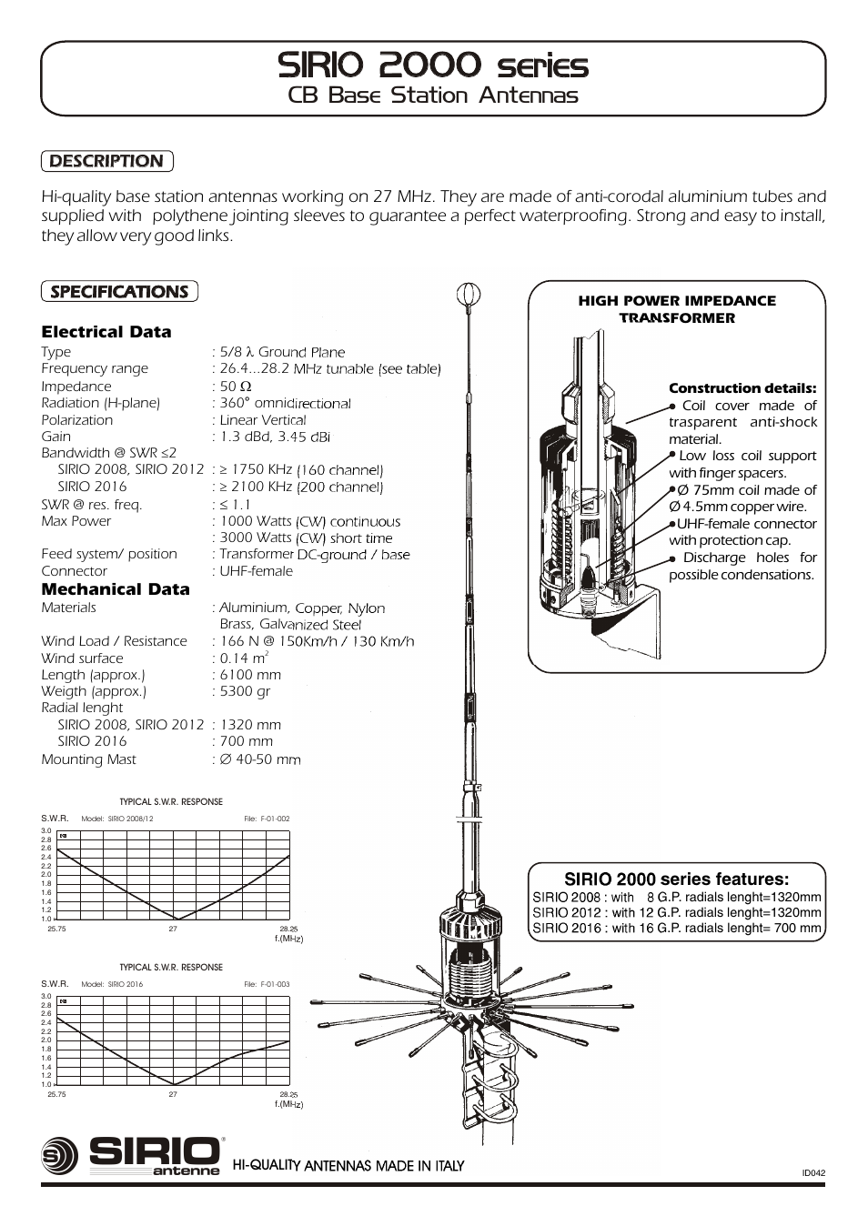 Sirio 2016 User Manual | 2 pages