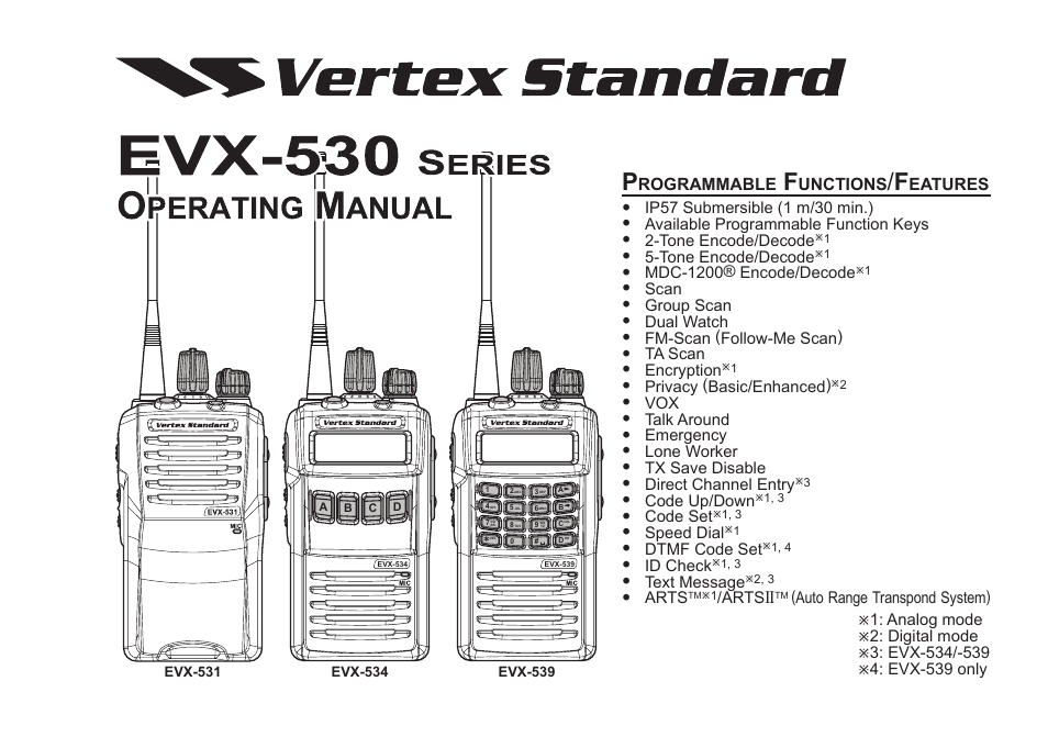Vertex Standard eVerge EVX-531 User Manual | 48 pages
