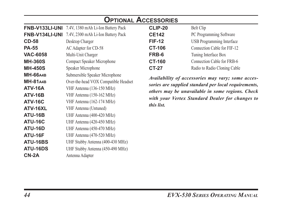 Evx-530 s | Vertex Standard eVerge EVX-531 User Manual | Page 46 / 48