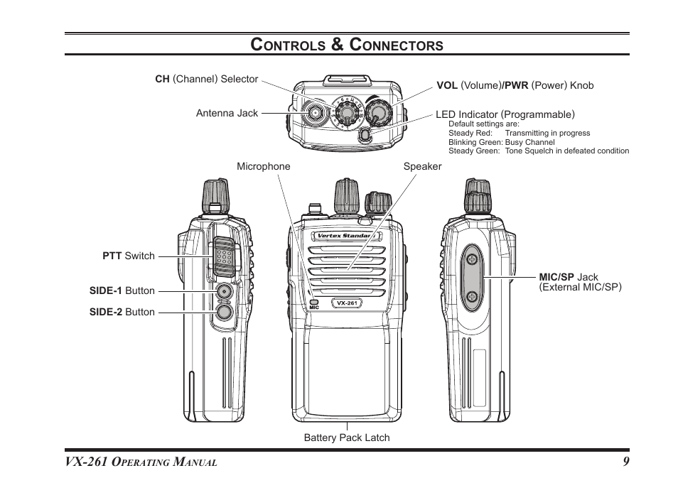 Vx-261 o | Vertex Standard VX-261 User Manual | Page 11 / 24