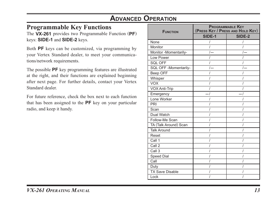 Programmable.key.functions, Vx-261 o, Dvanced | Peration | Vertex Standard VX-261 User Manual | Page 15 / 24