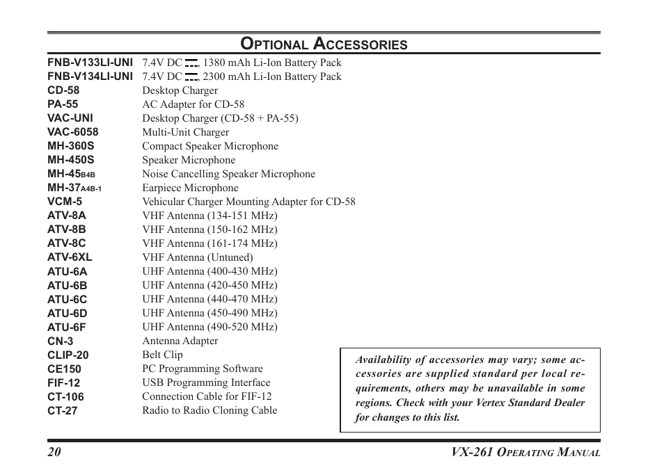 Vertex Standard VX-261 User Manual | Page 22 / 24