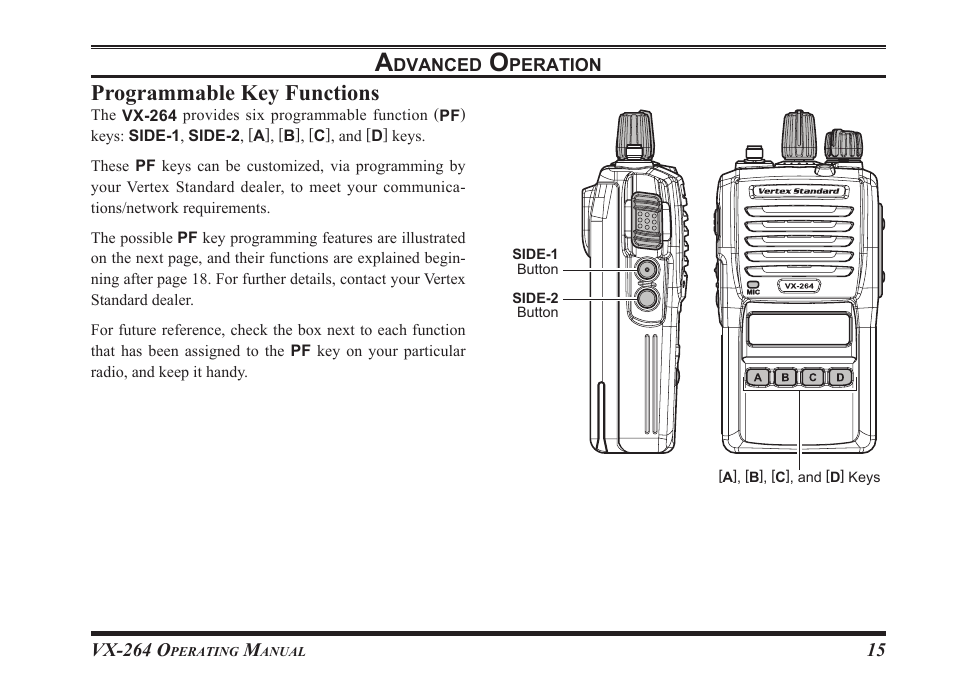 Programmable.key.functions | Vertex Standard VX-264 User Manual | Page 17 / 32