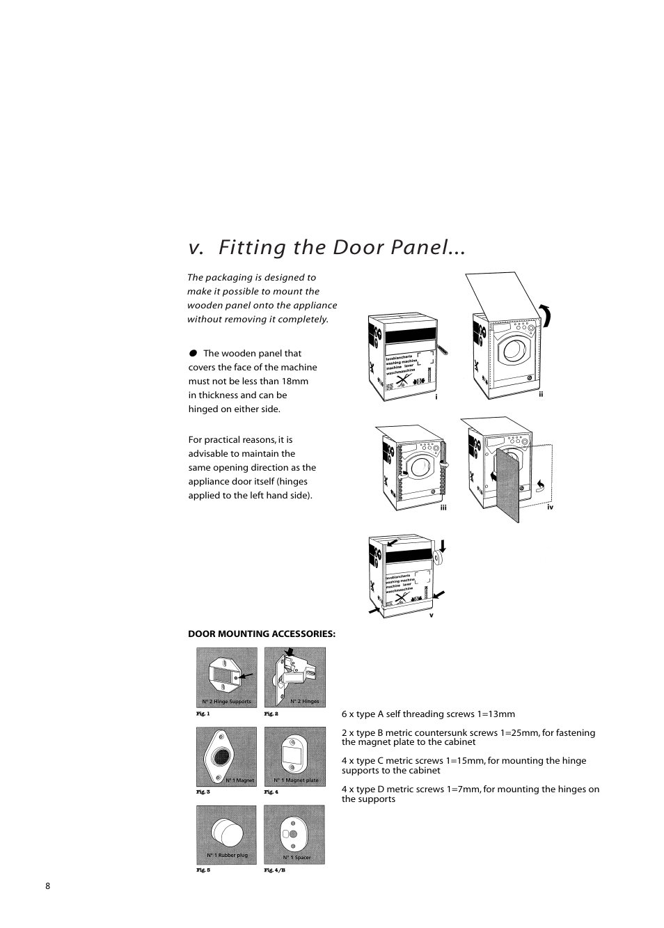 V. fitting the door panel | Creda IWM12 User Manual | Page 8 / 24