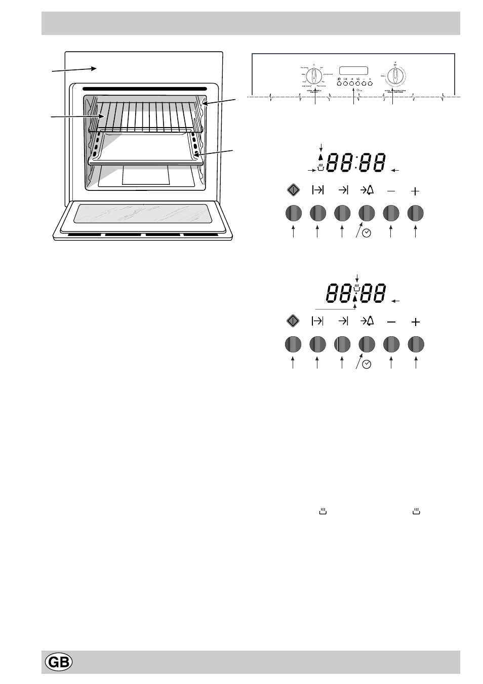 Know your oven | Creda S077E User Manual | Page 6 / 16