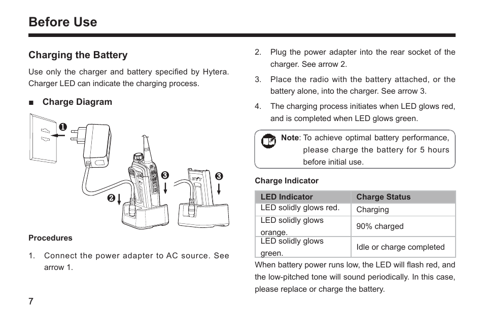 Before use | Hytera TC-580 User Manual | Page 13 / 48