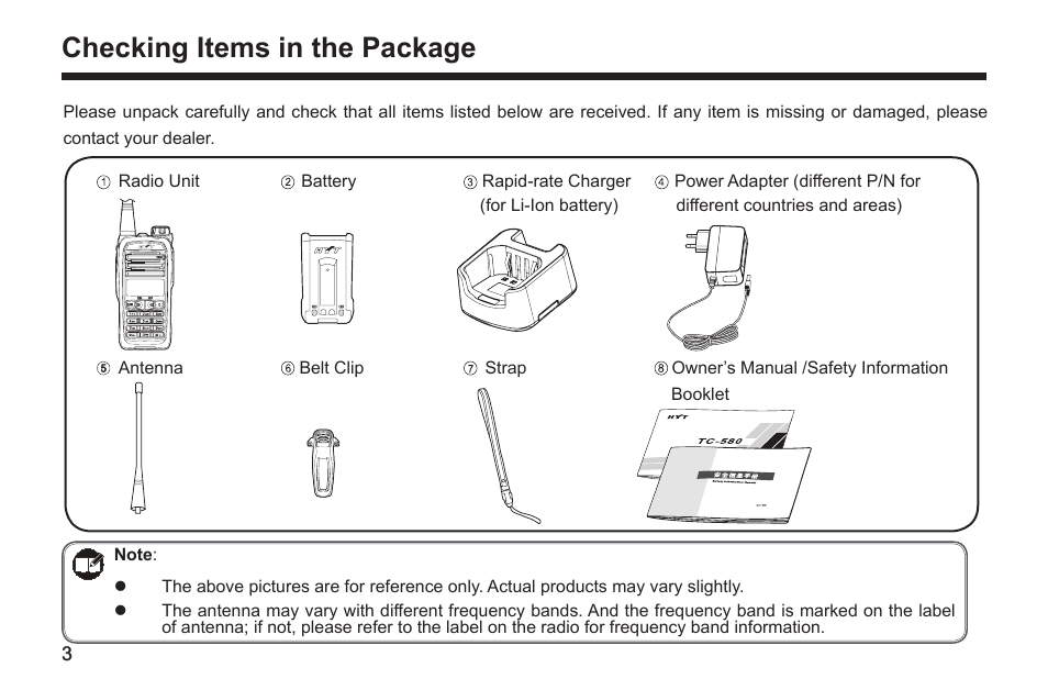 Checking items in the package | Hytera TC-580 User Manual | Page 9 / 48