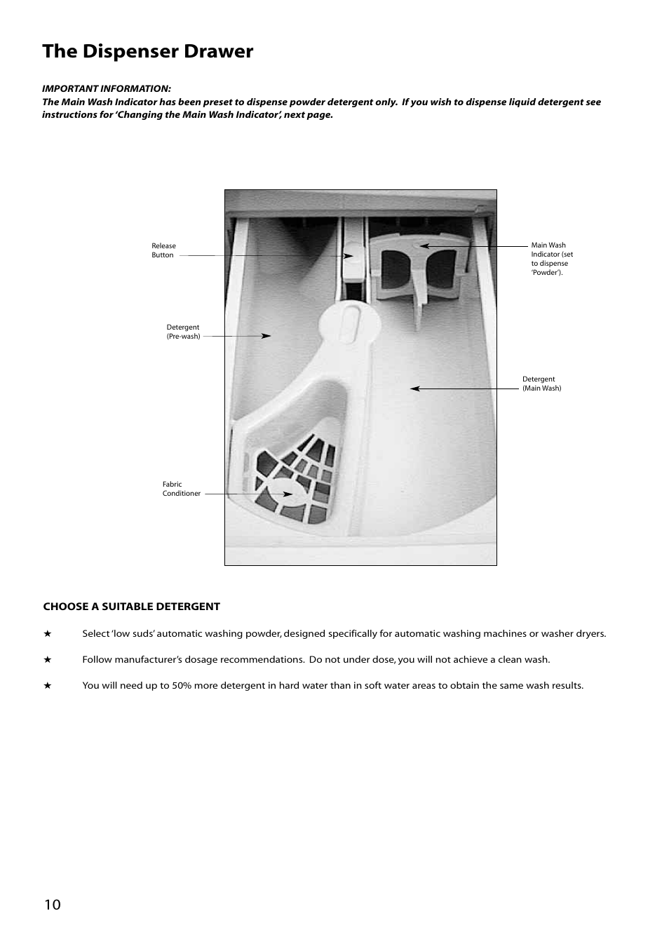 The dispenser drawer | Creda W120VW User Manual | Page 10 / 16