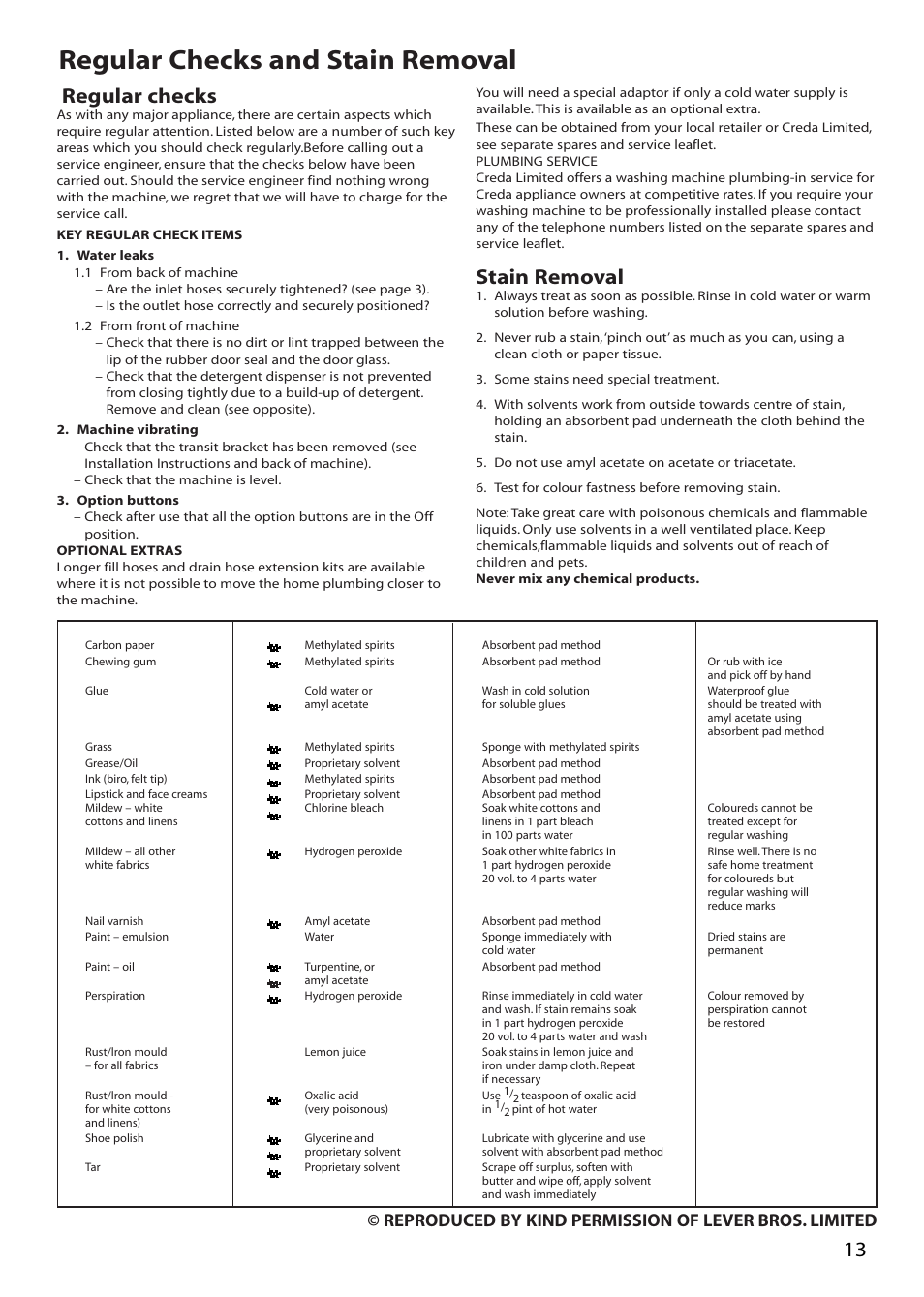 Regular checks and stain removal, Regular checks, Stain removal | Creda W120VW User Manual | Page 13 / 16