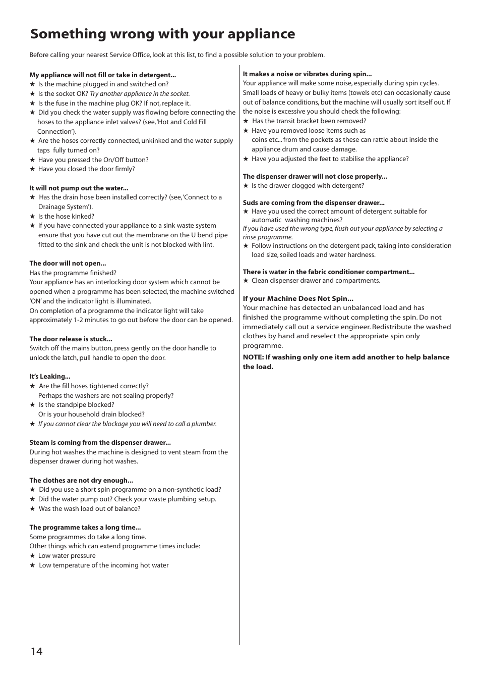 Something wrong with your appliance | Creda W120VW User Manual | Page 14 / 16