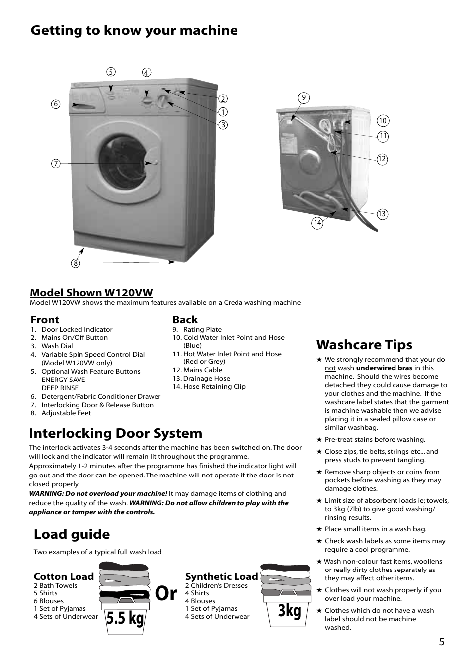 5 kg 3kg, Washcare tips, Interlocking door system | Getting to know your machine load guide, Front, Back, 5model shown w120vw | Creda W120VW User Manual | Page 5 / 16