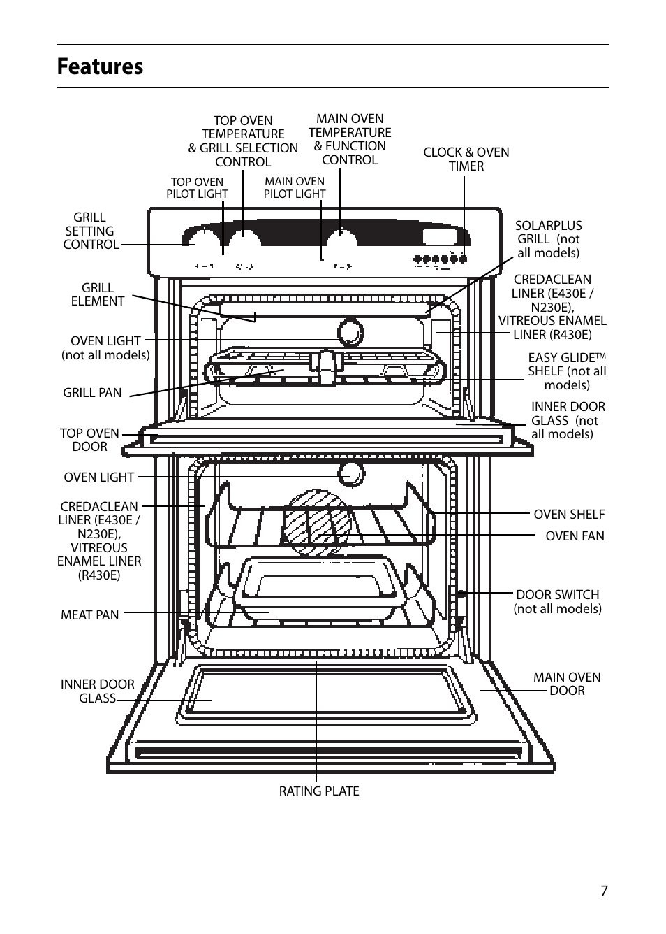 Features | Creda E430E User Manual | Page 7 / 40