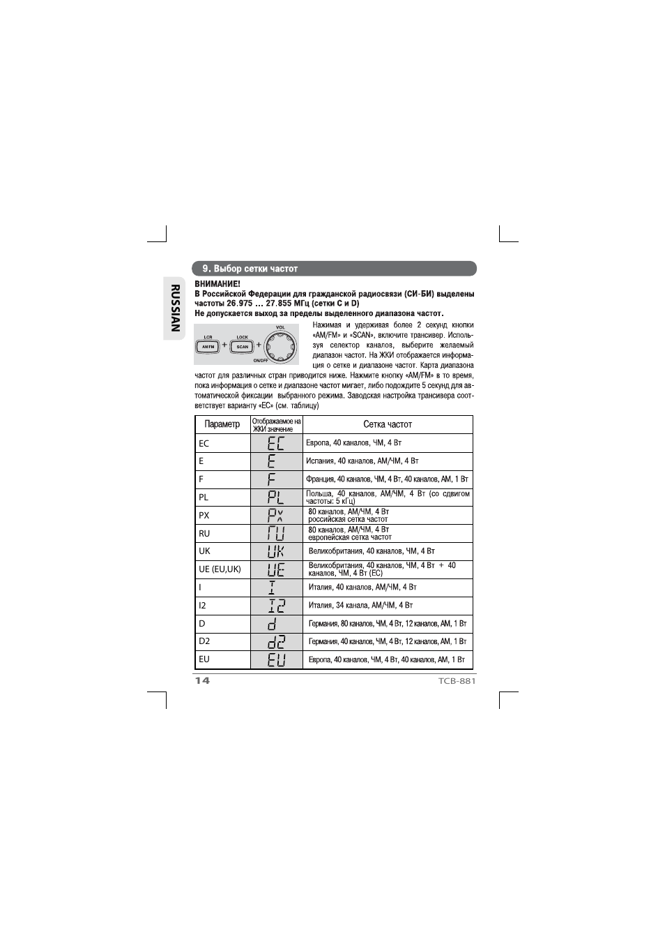 Russian | TTI TCB-881 User Manual | Page 108 / 132