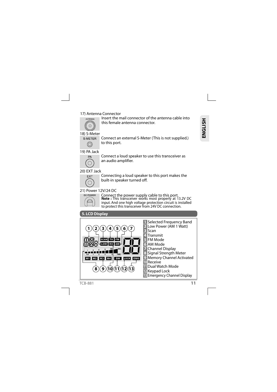 TTI TCB-881 User Manual | Page 11 / 132