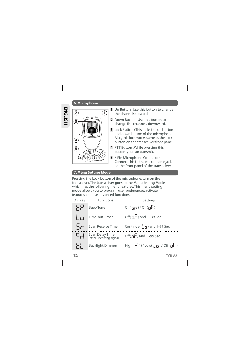 TTI TCB-881 User Manual | Page 12 / 132