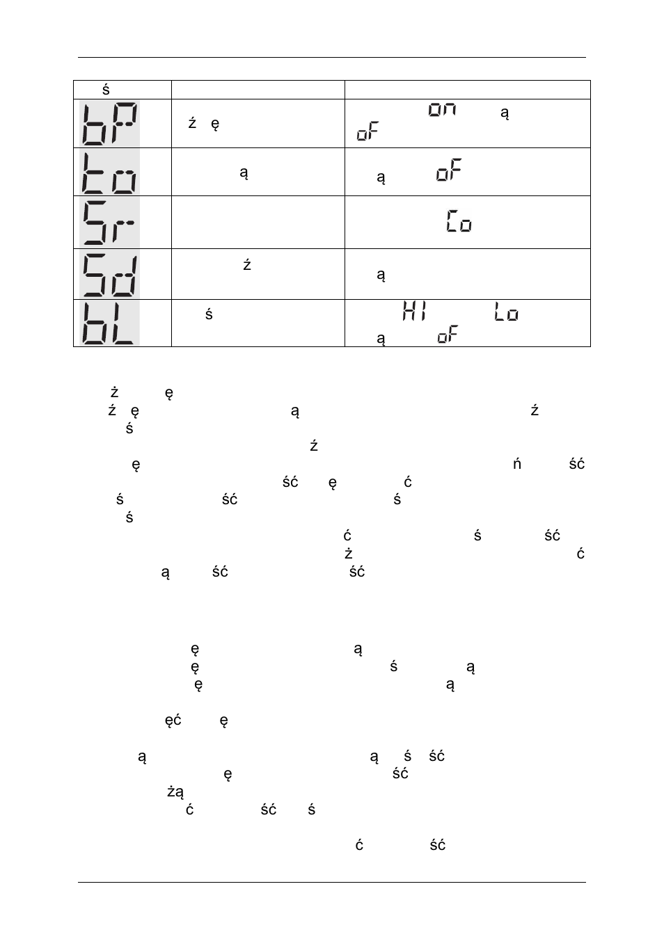 TTI TCB-881 User Manual | Page 122 / 132