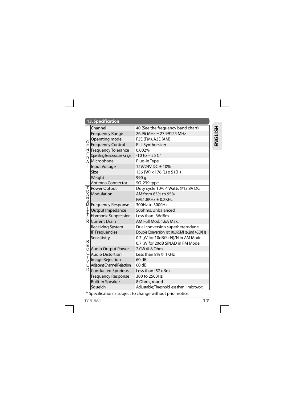 English | TTI TCB-881 User Manual | Page 17 / 132