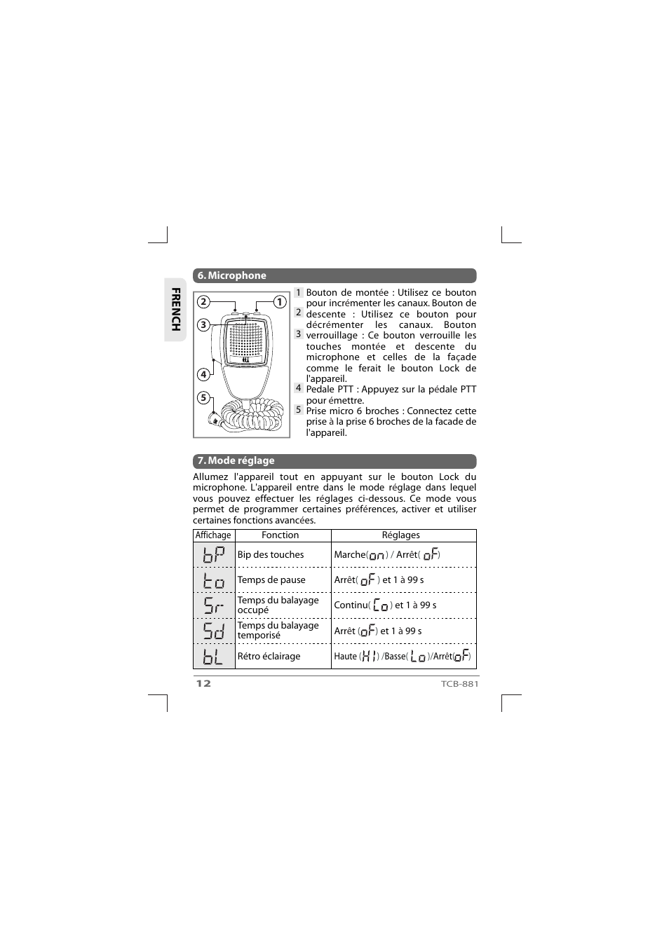 TTI TCB-881 User Manual | Page 32 / 132