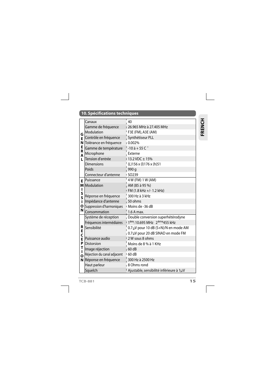 TTI TCB-881 User Manual | Page 35 / 132