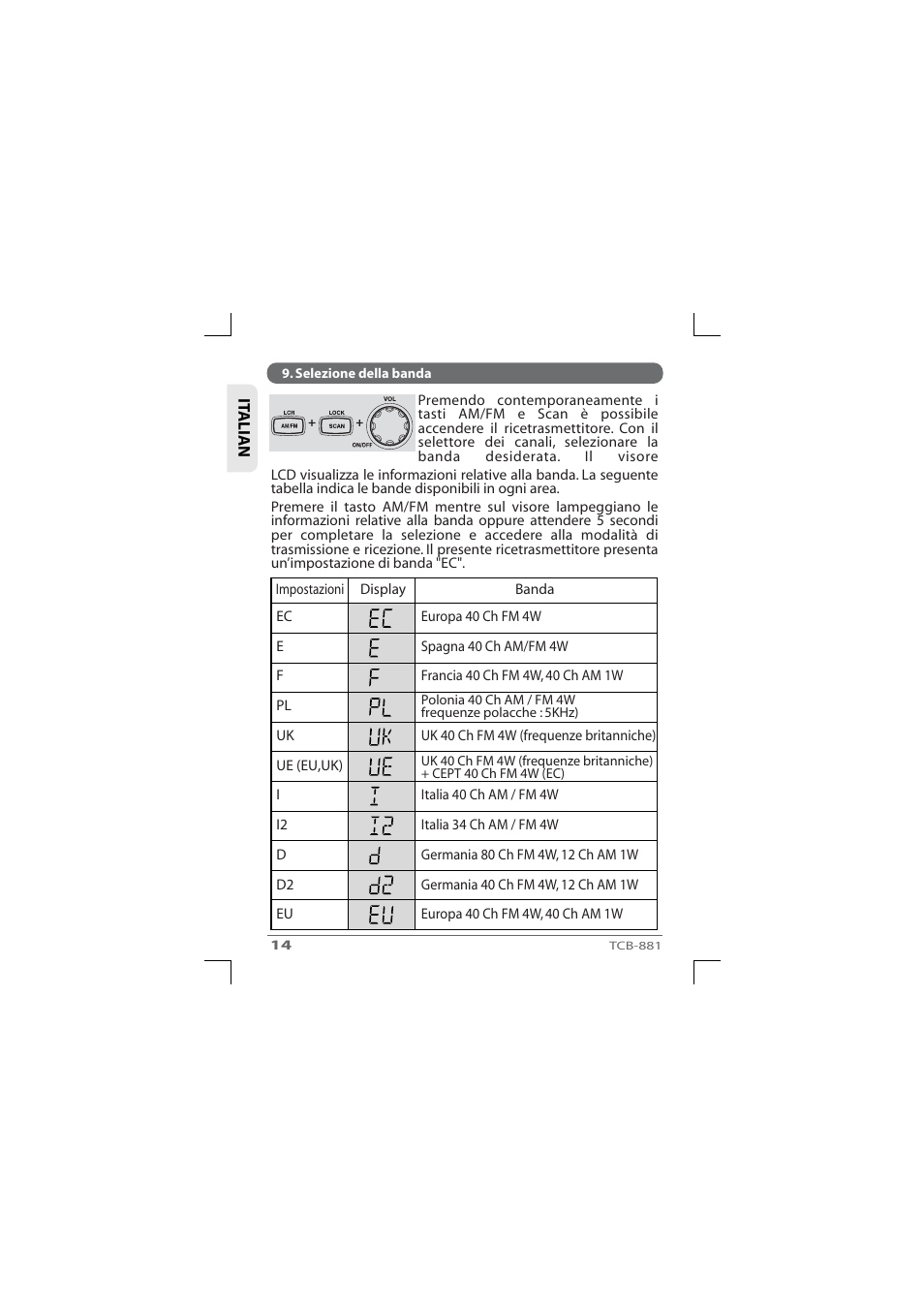 TTI TCB-881 User Manual | Page 50 / 132