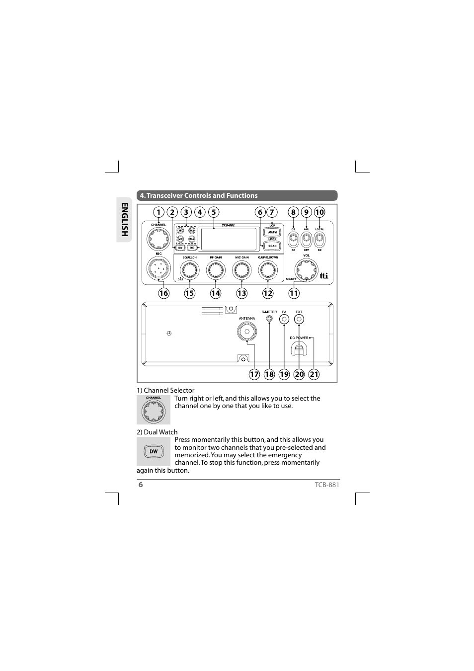 TTI TCB-881 User Manual | Page 6 / 132