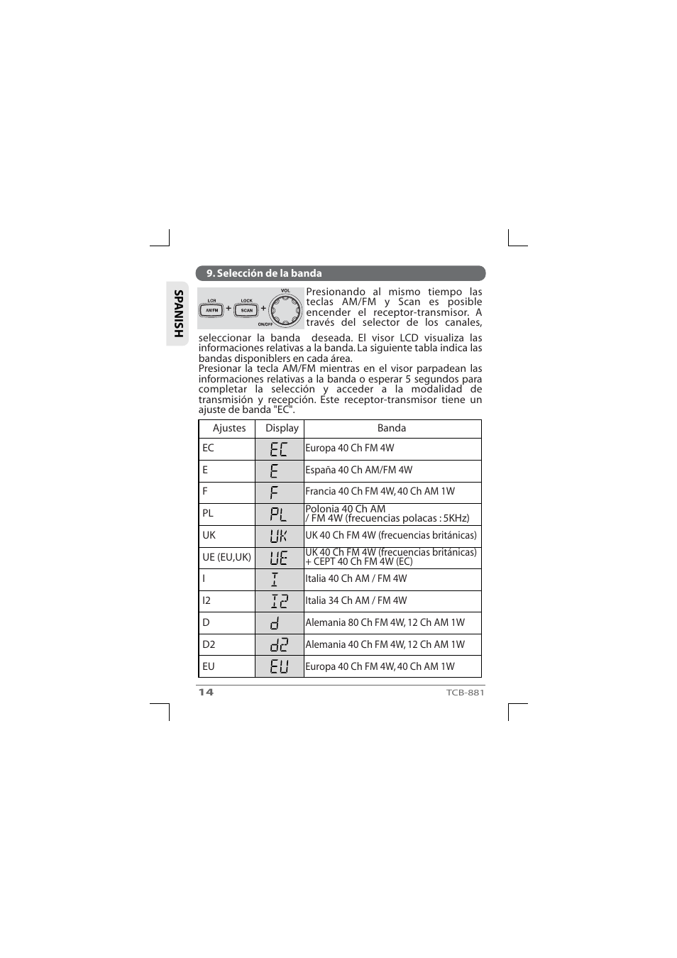 TTI TCB-881 User Manual | Page 70 / 132