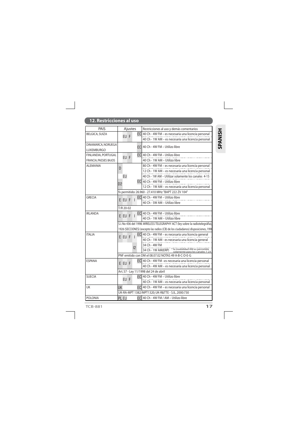 Sp anish, Restricciones al uso | TTI TCB-881 User Manual | Page 73 / 132