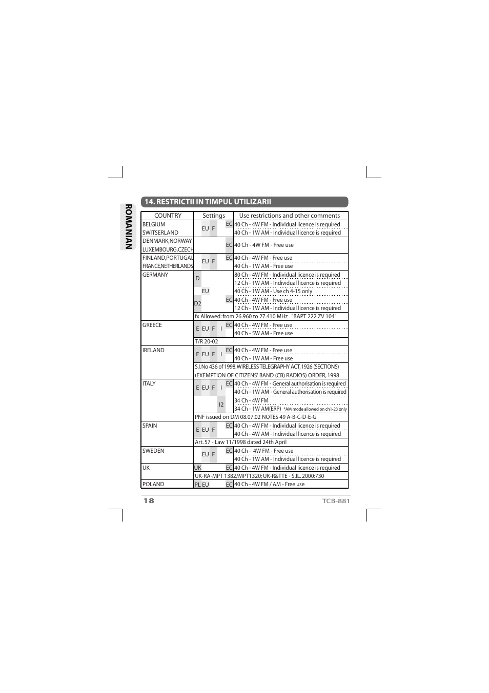 Romanian | TTI TCB-881 User Manual | Page 92 / 132
