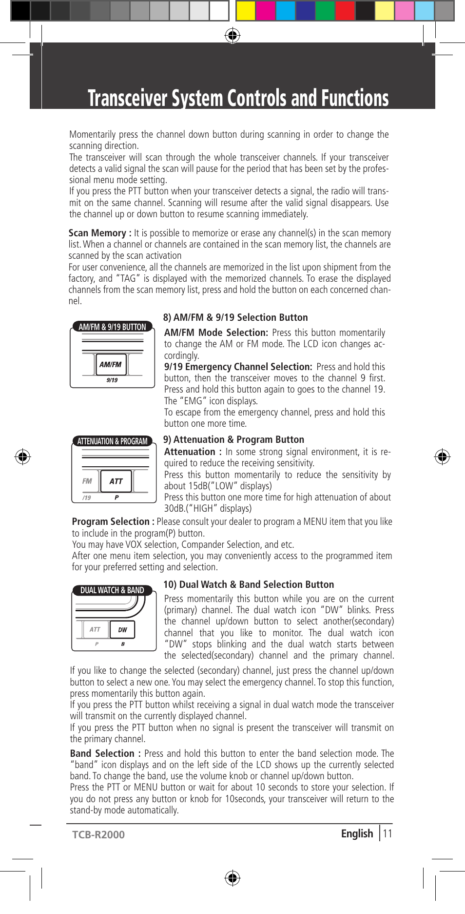 Transceiver system controls and functions | TTI TCB-R2000 User Manual | Page 11 / 19