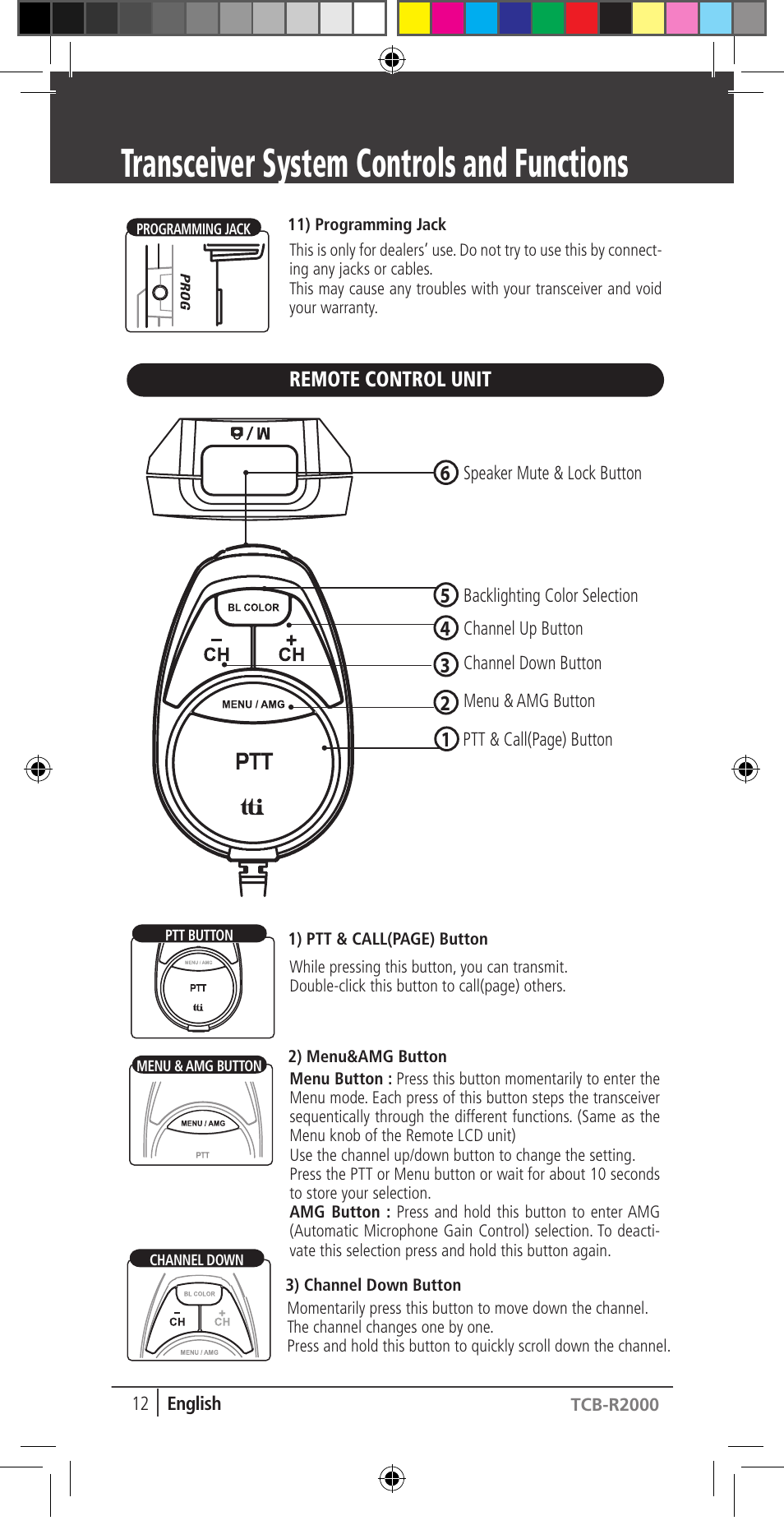 Transceiver system controls and functions, 5remote control unit | TTI TCB-R2000 User Manual | Page 12 / 19