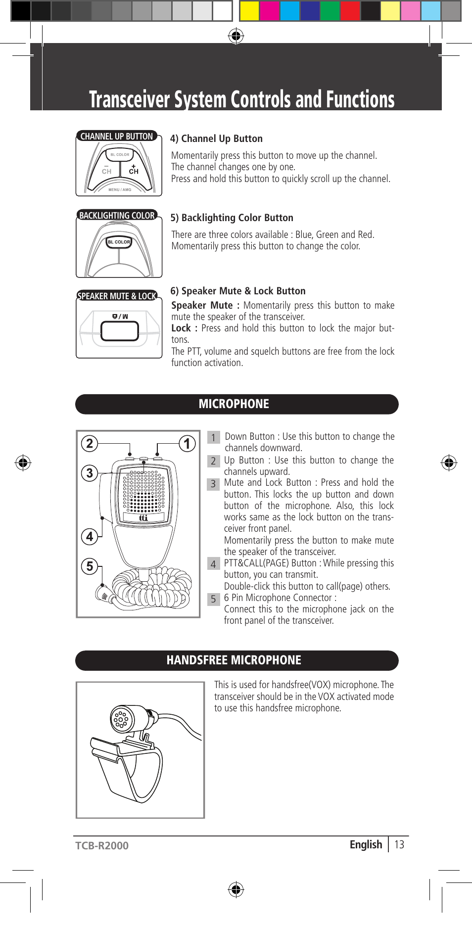 Transceiver system controls and functions, Microphone, Handsfree microphone | TTI TCB-R2000 User Manual | Page 13 / 19