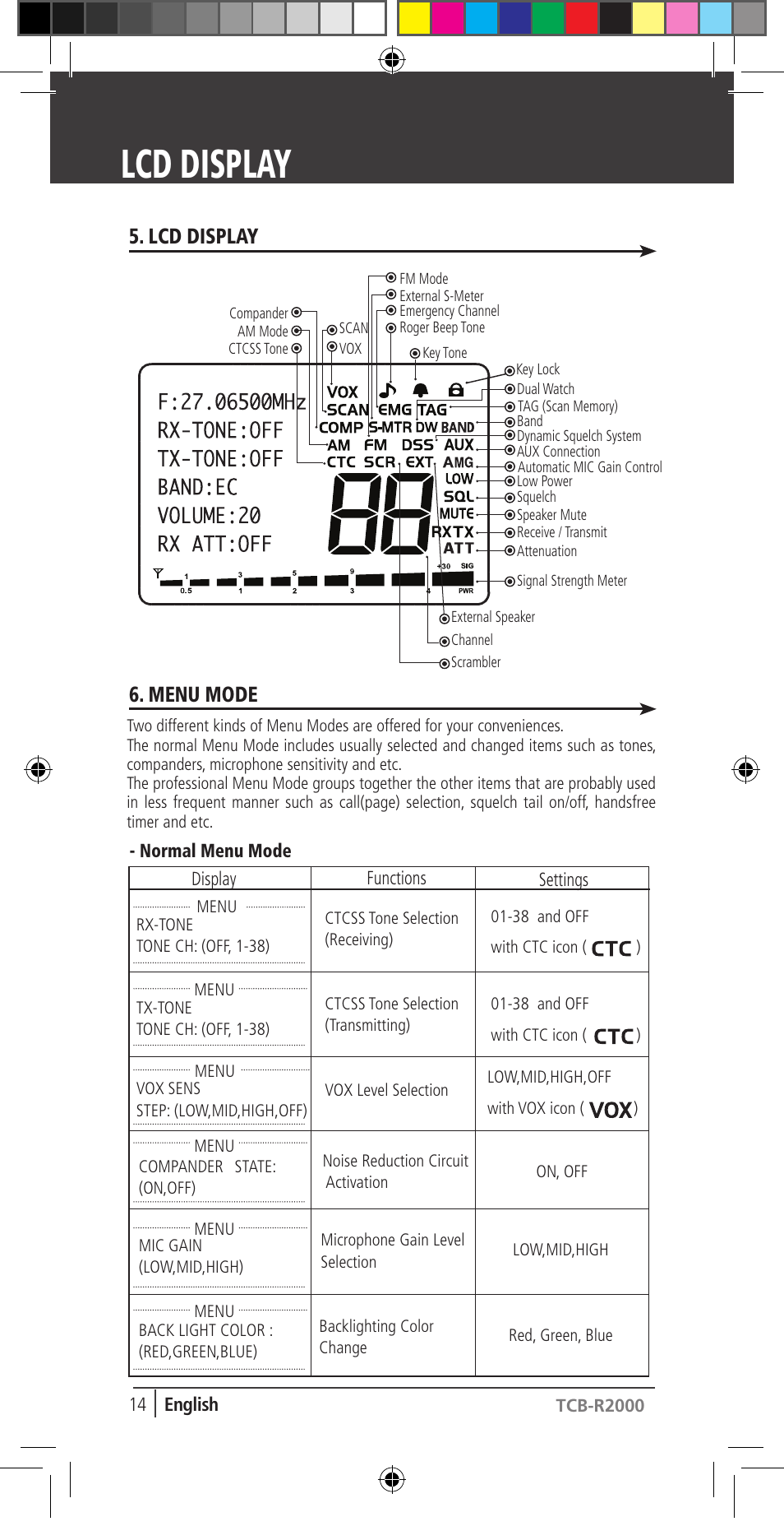Lcd display menu mode, Lcd display, Menu mode | TTI TCB-R2000 User Manual | Page 14 / 19
