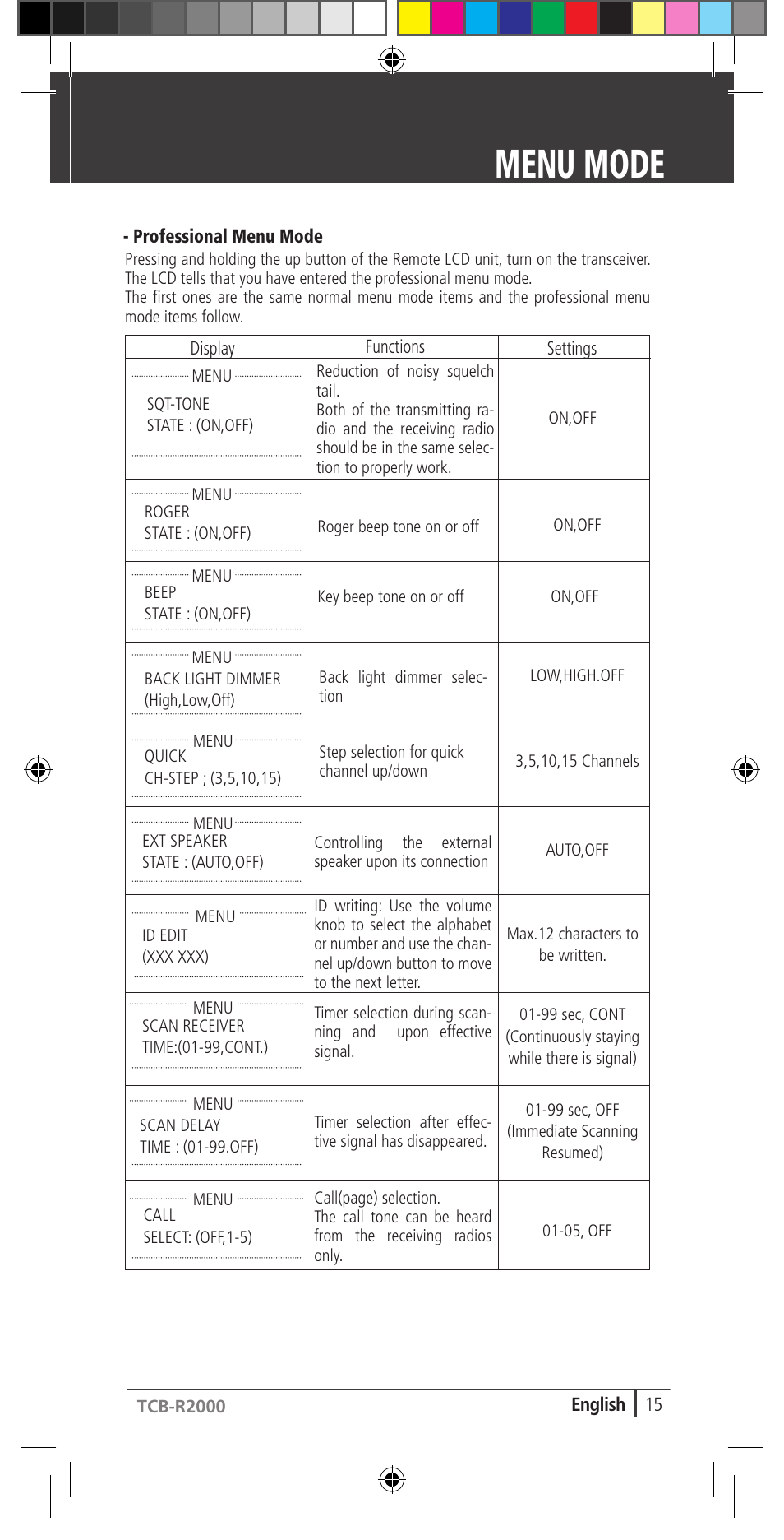 Lcd display menu mode | TTI TCB-R2000 User Manual | Page 15 / 19