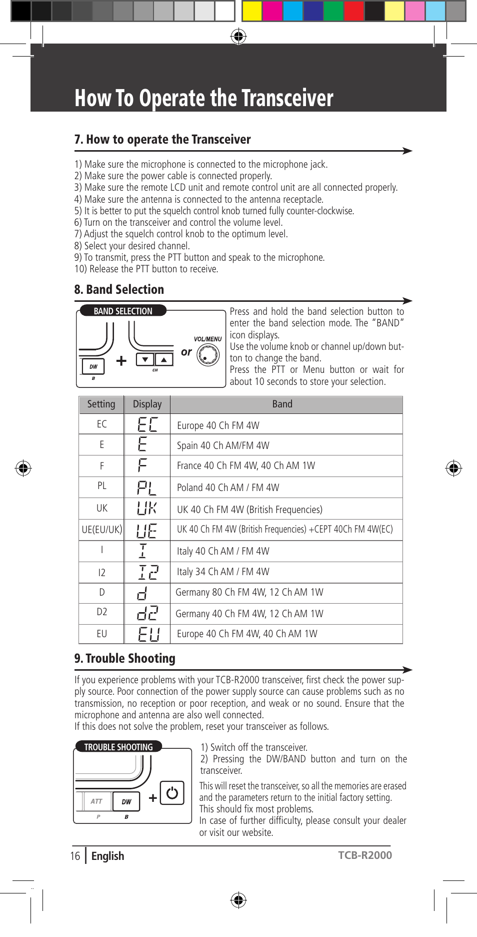 How to operate the transceiver specifications, How to operate the transceiver, Band selection | Trouble shooting | TTI TCB-R2000 User Manual | Page 16 / 19