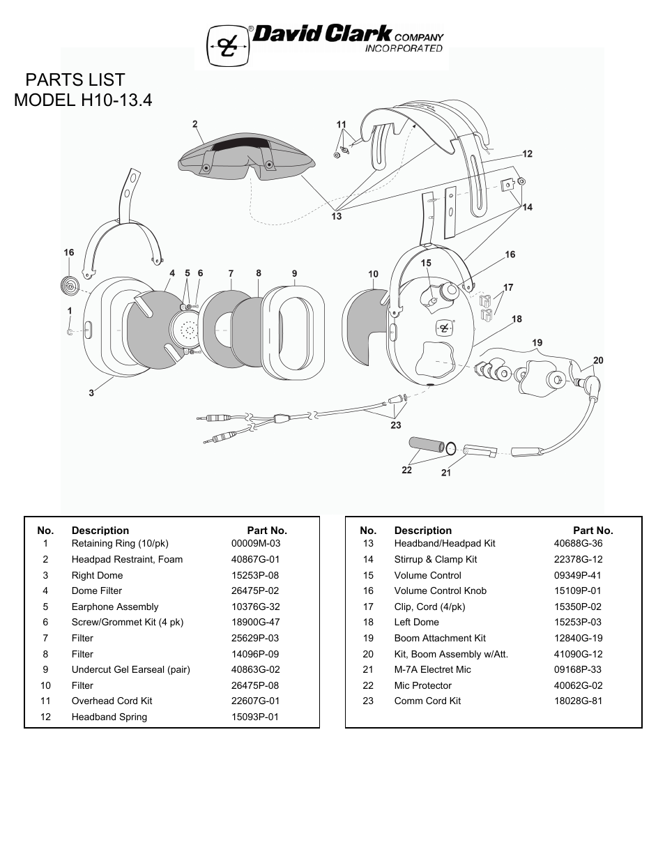 David Clark H10-13.4 User Manual | 2 pages