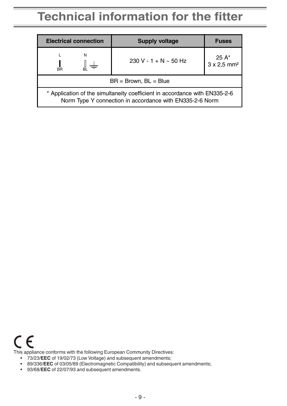 Technical information for the fitter | Creda S930E User Manual | Page 9 / 12