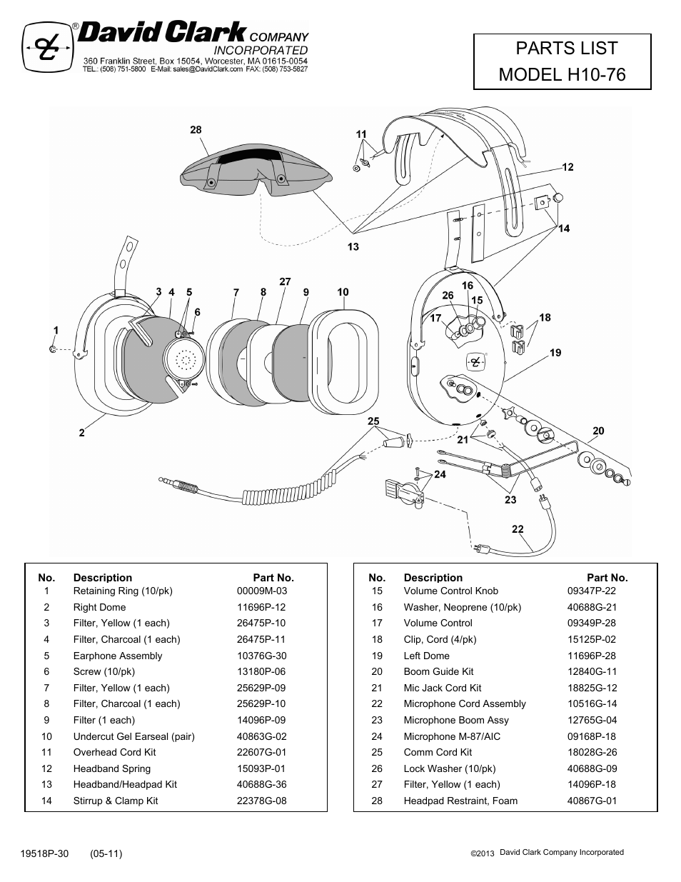 David Clark H10-76 User Manual | 2 pages