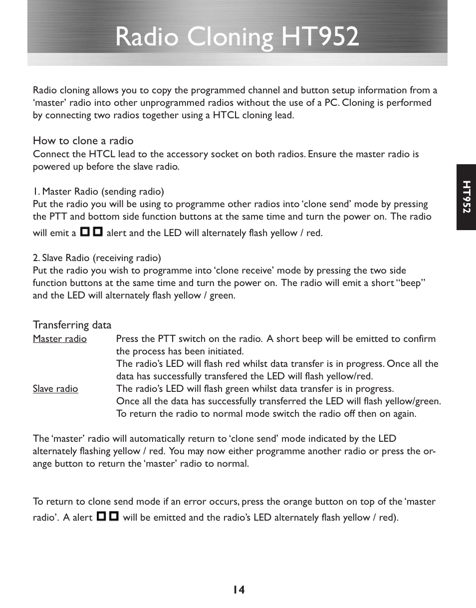 Radio cloning ht952 | Entel HT952 ATEX PMR User Manual | Page 15 / 29