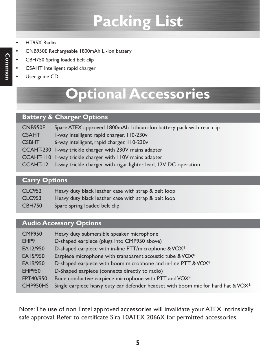 Packing list, Optional accessories | Entel HT952 ATEX PMR User Manual | Page 6 / 29