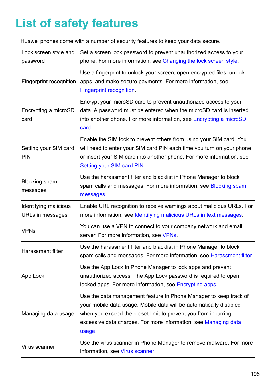 List of safety features | Huawei Mate 9 User Manual | Page 201 / 205