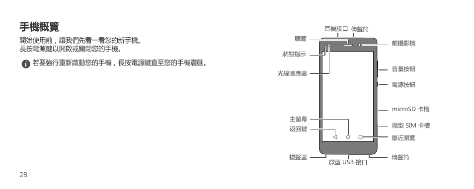 手機概覽 | Huawei P8 Lite User Manual | Page 32 / 96