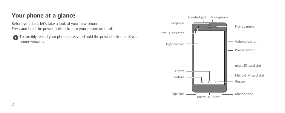 Your phone at a glance | Huawei P8 Lite User Manual | Page 6 / 96
