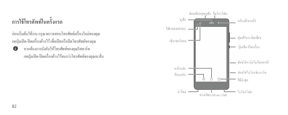 การใช้โทรศัพท์ในครั้งแรก | Huawei P8 Lite User Manual | Page 86 / 96