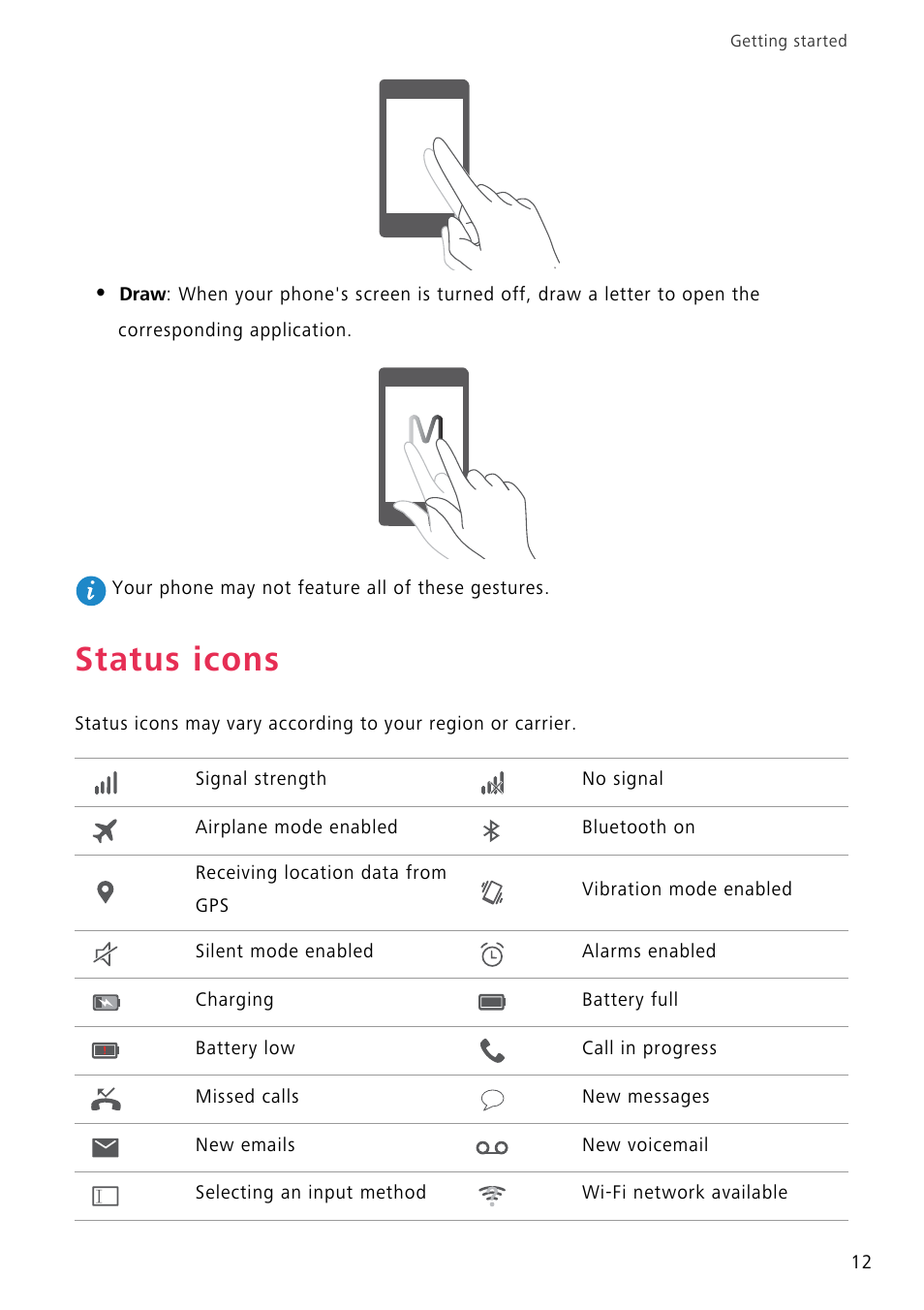 Status icons | Huawei P8 Lite User Manual | Page 16 / 84