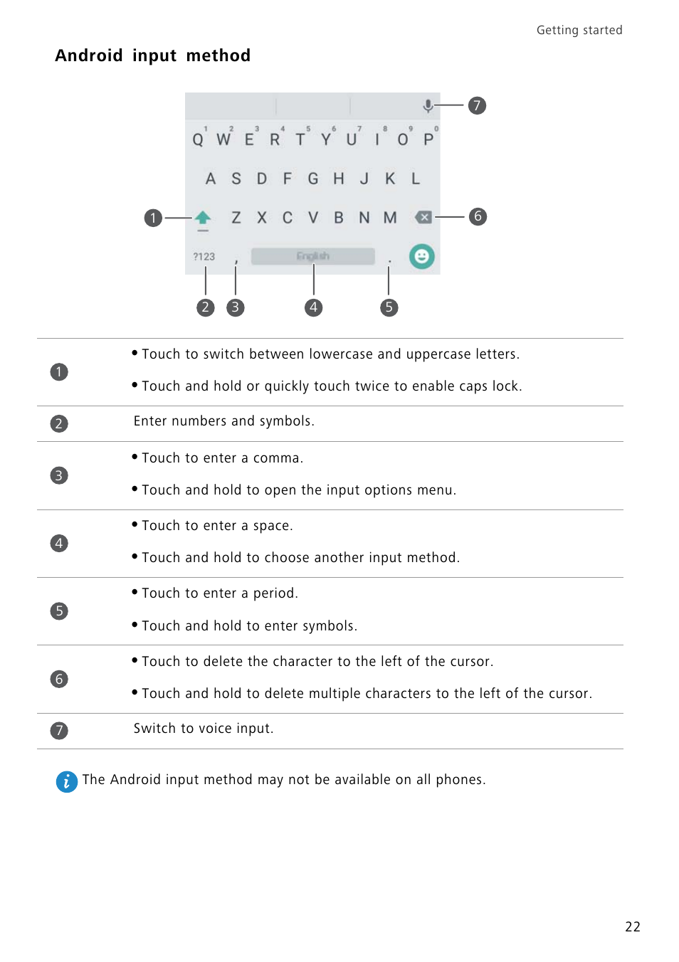 Android input method | Huawei P8 Lite User Manual | Page 26 / 84