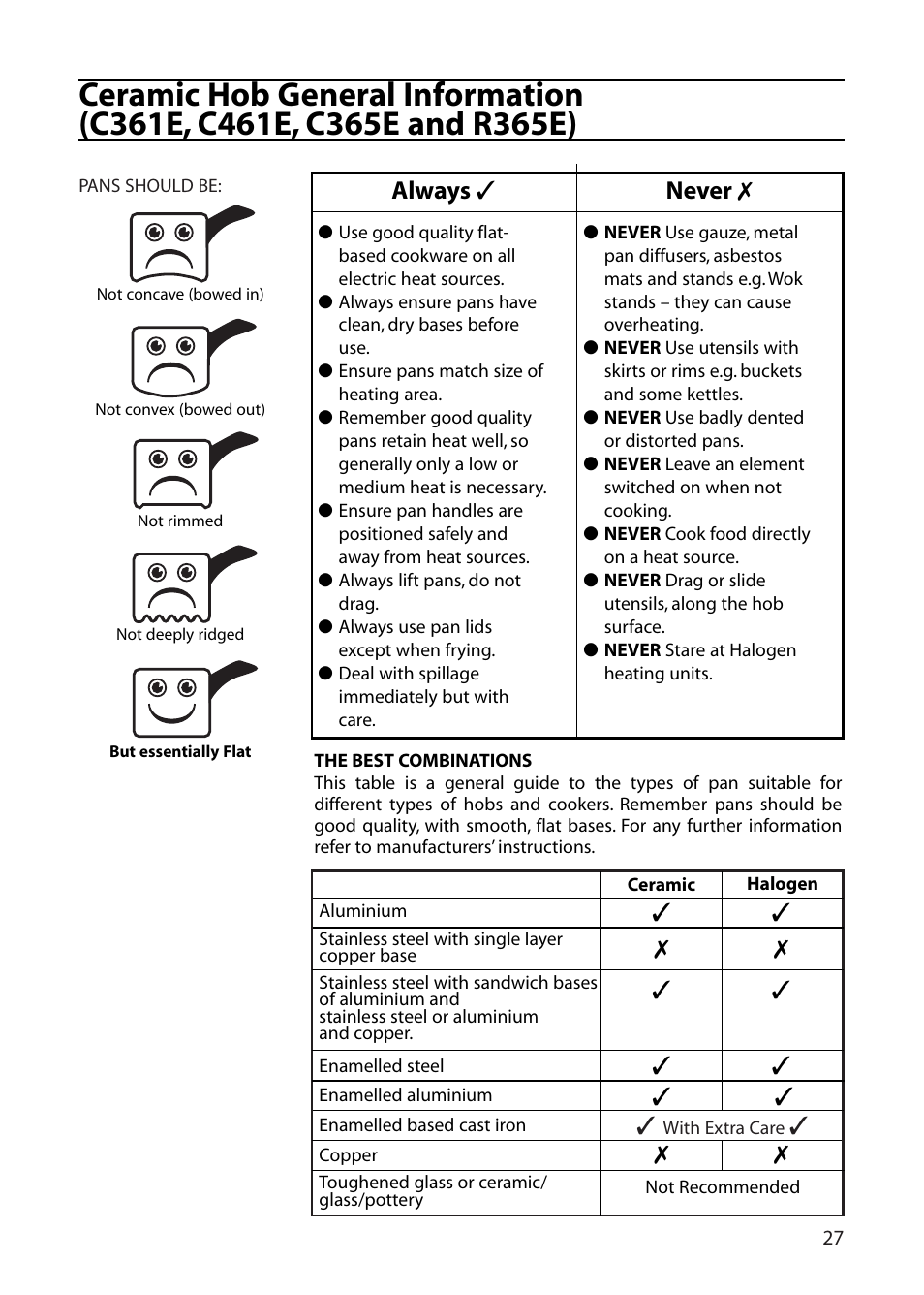 Always ✓ never | Creda C365E User Manual | Page 27 / 52