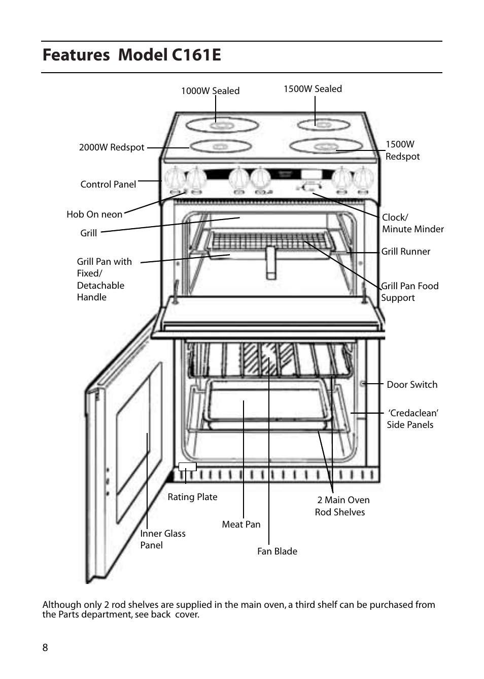 Features model c161e | Creda C365E User Manual | Page 8 / 52